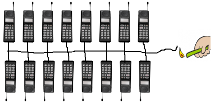 Mobile Phone String of Crackers