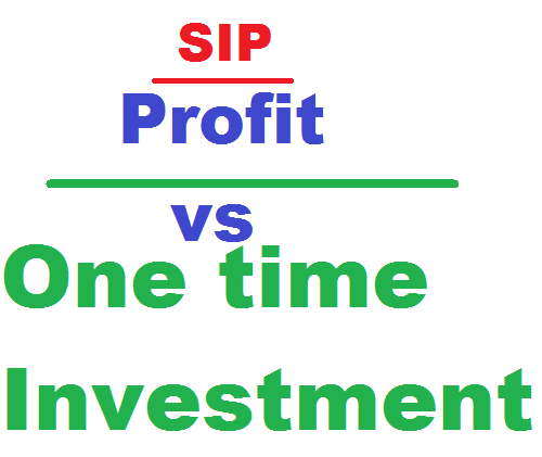 SIP Profit vs One time Investment Profit