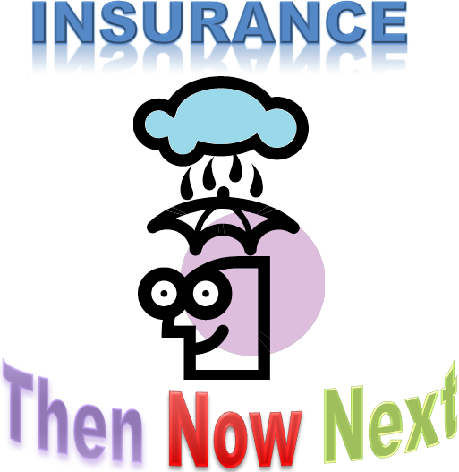 Insurance Then Now Next